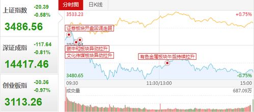 江苏天鼎证券特牛财经林炜老师2021.05.24核心内参解读