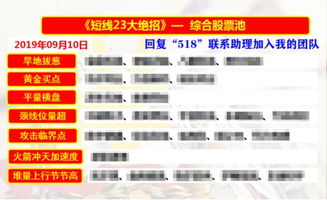 江苏天鼎证券 与牛共舞，通道不破势不改，逢高卖出低再买策略解析